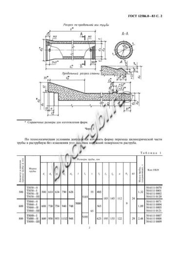 Труба ТН 140-3