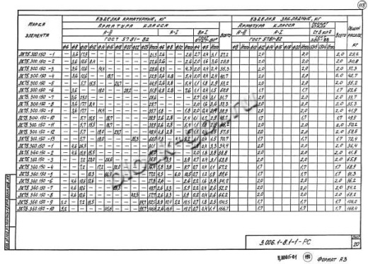 Лоток ЛК 75.360.150-8 Лоток ЛК 75.360.150-8