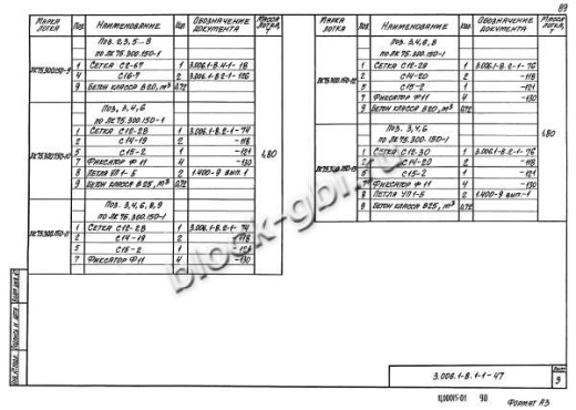 Лоток ЛК 75.300.150-10