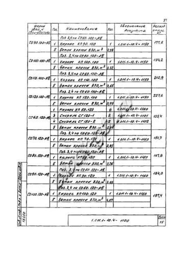 Свая СО 100.120 Свая СО 100.120