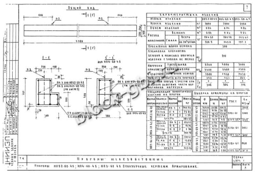 Прогон НП 4-60-4.5 Прогон НП 4-60-4.5