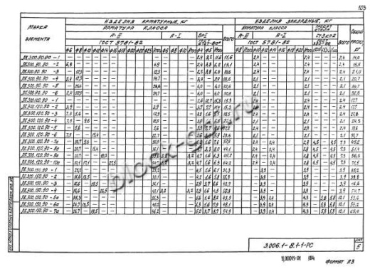 Лоток ЛК 300.120.90-6