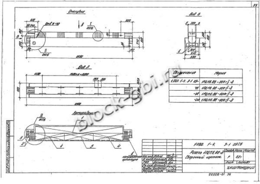 Ригель 1РДП 6.86-Д