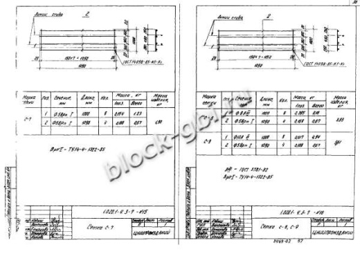 Ригель 1РДР 6.56-Д-а