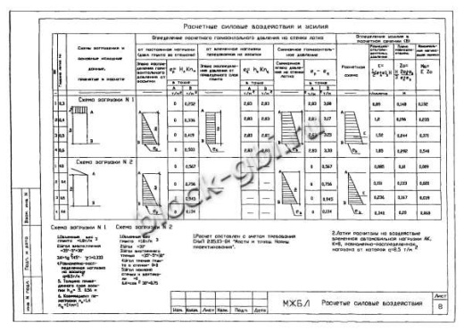 Лоток междупутный БЛ-04