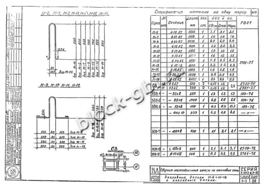 Средний блок камеры футерованный СБК 5.5-фут Средний блок камеры футерованный СБК 5.5-фут