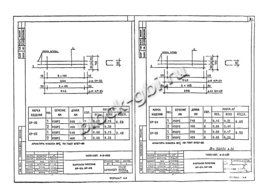 Диафрагма жесткости 1ДП 32.48 Диафрагма жесткости 1ДП 32.48
