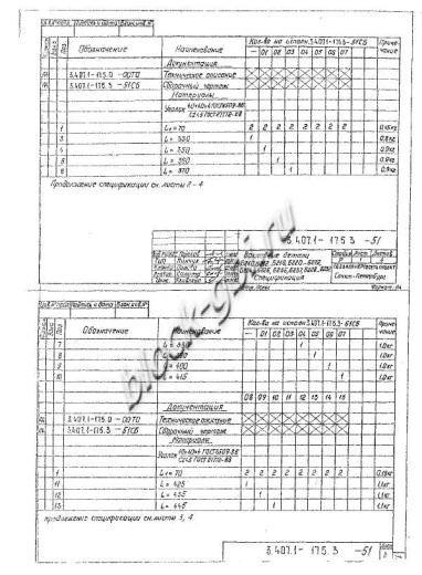 Стойка СК 22.4-3.0 Стойка СК 22.4-3.0