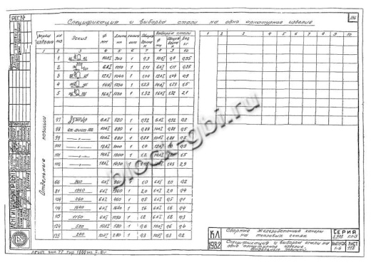 Плита перекрытия камеры футерованная П 43-16-Б-фут Плита перекрытия камеры футерованная П 43-16-Б-фут