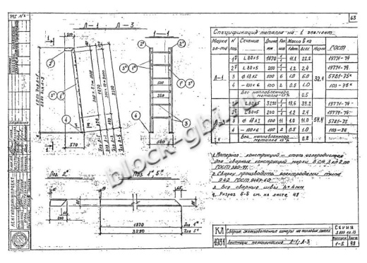 Камера тепловая футерованная ТК 1.8-1.8-2-фут Камера тепловая футерованная ТК 1.8-1.8-2-фут