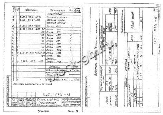 Стойка СК 26.3-1.0 Стойка СК 26.3-1.0