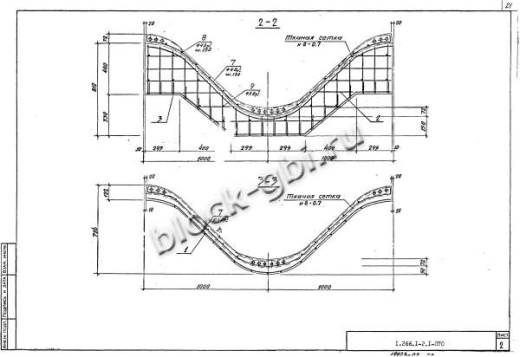 Свод СПЗТ 30-3