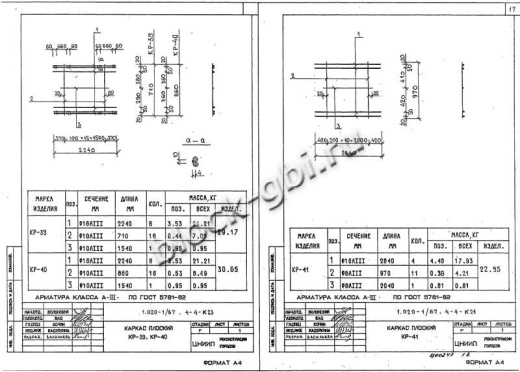 Диафрагма жесткости ДП 32.36