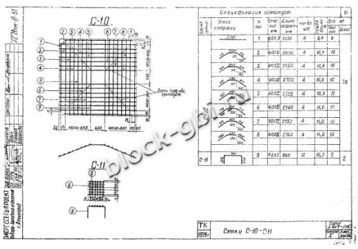 Фундамент Ф5-Ам