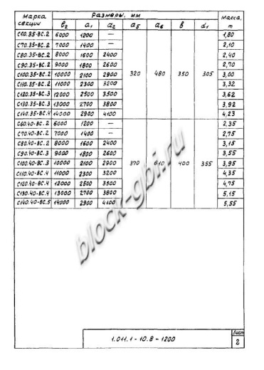 Свая С 280.40-С