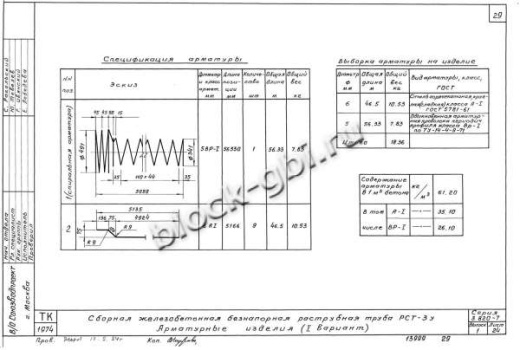 Труба РСТ-3у Труба РСТ-3у