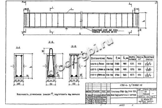 Прогон П40-36п