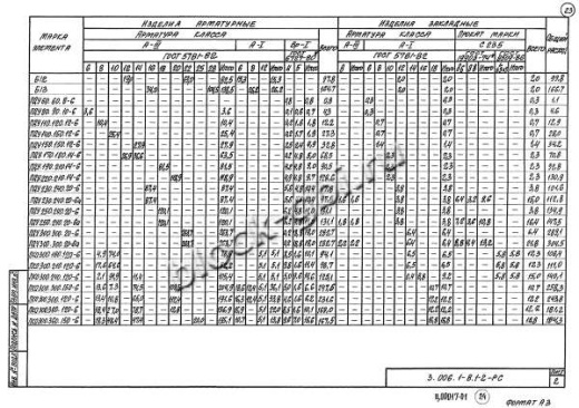 Лоток ЛКО 300.210.120-6 Лоток ЛКО 300.210.120-6
