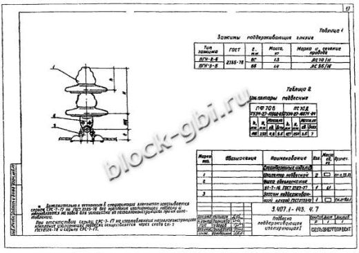 Концевая опора К16,4-1 Концевая опора К16,4-1