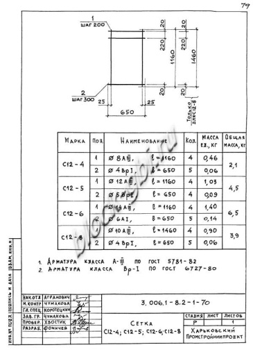 Лоток ЛК 75.120.90-6