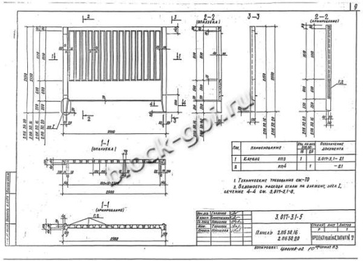 Панель 2ПБ 30.16
