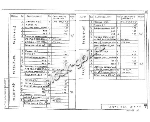 Ригель РЖ 8.52-10 Ригель РЖ 8.52-10
