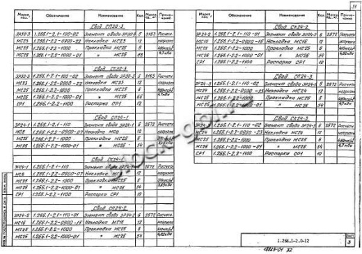 Элемент свода ЭР 24-3 Элемент свода ЭР 24-3