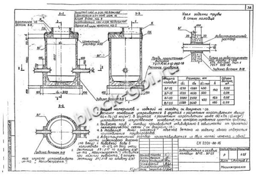 Колодец ВГ-25