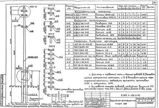 Переходная промежуточная опора ПП5