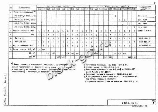 Плита 2ПВ 6-4