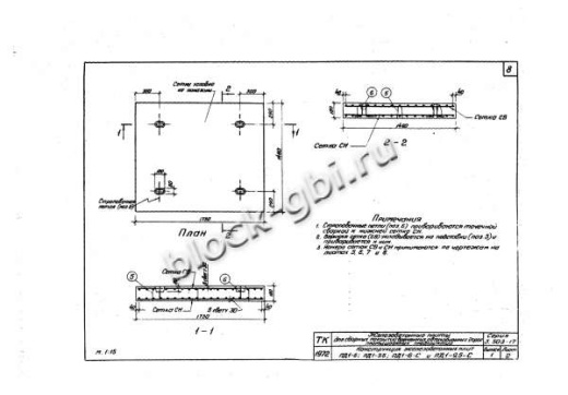 Плита ПД 1-9.5-С Плита ПД 1-9.5-С