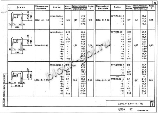 Лоток ЛК 300.150.120-4