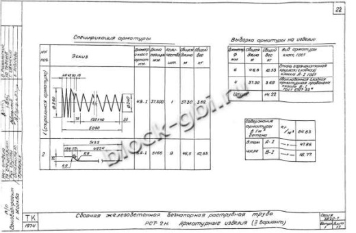 Труба РСТ-2н Труба РСТ-2н