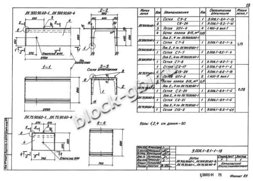 Лоток ЛК 75.90.60-4