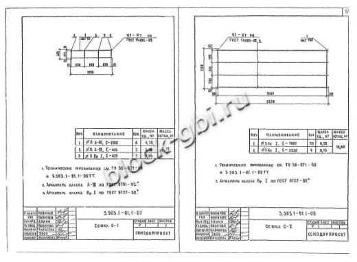 Плита ПДН 2-6