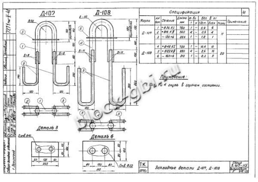 Плита анкерная ПА 2-2 Плита анкерная ПА 2-2