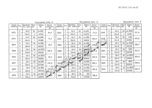 Звено ЗК 11.300