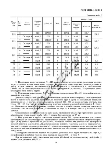 Труба ТН 140-3