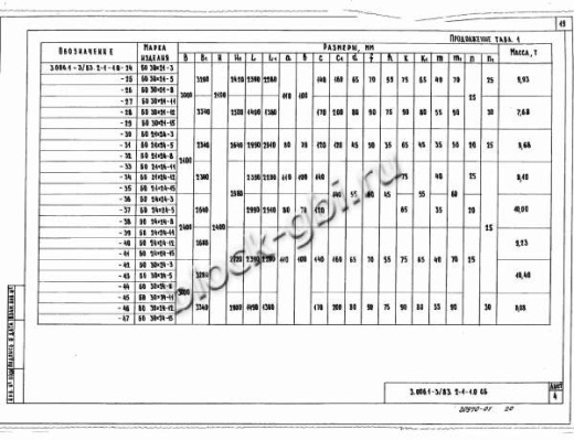 Объемный блок коллекторов БО 30х24-15 Объемный блок коллекторов БО 30х24-15