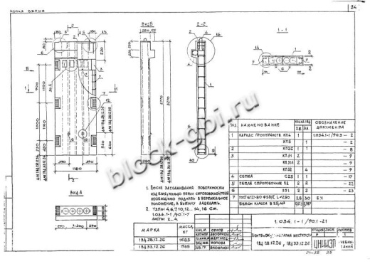 Вентиляционный блок-диафрагма 1ВД 28.12.26