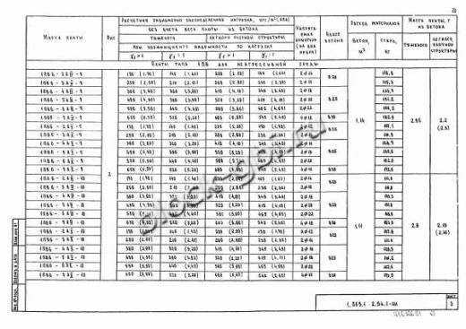 Плита 1ПВ 6-4