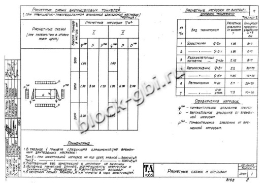 Тоннель Тв 240-300-2 односекционный Тоннель Тв 240-300-2 односекционный
