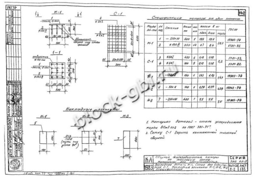 Камера тепловая ТК 5.0-5.5-2.5