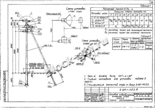 Угловая ответвительная анкерная опора УОА10-3 Угловая ответвительная анкерная опора УОА10-3