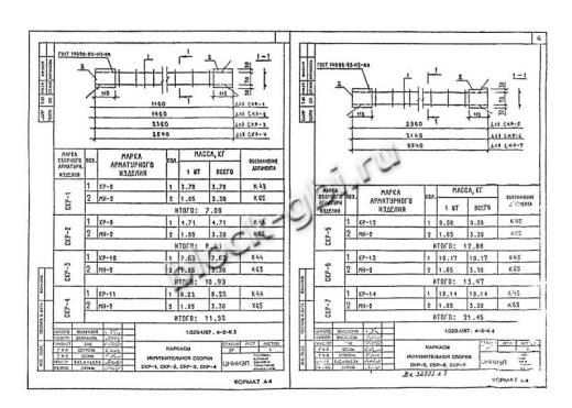 Диафрагма жесткости 1ДП 32.48 Диафрагма жесткости 1ДП 32.48