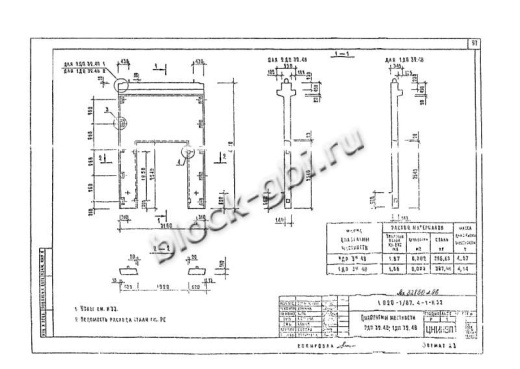 Диафрагма жесткости 1ДП 32.48 Диафрагма жесткости 1ДП 32.48