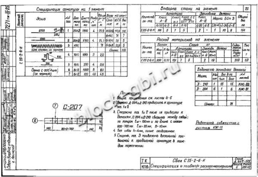 Свая С 25-2-6-Н