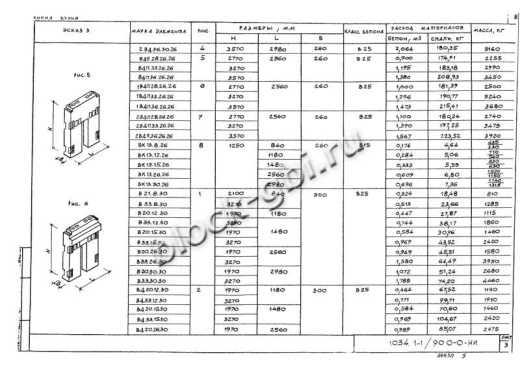 Вентиляционный блок-диафрагма 2ВДП 33.26.26 Вентиляционный блок-диафрагма 2ВДП 33.26.26