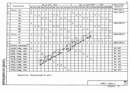 Плита 2ПГ 6-6