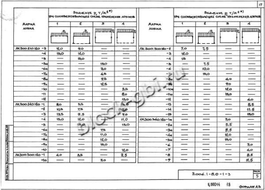 Лоток ЛК 75.300.120-10